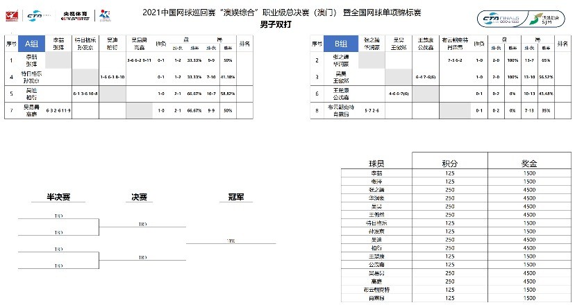 澳门一码一肖100准吗,精细评估解析_粉丝款89.408