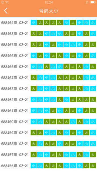 2025澳门天天开好彩大全53期,全面执行分析数据_进阶版62.269