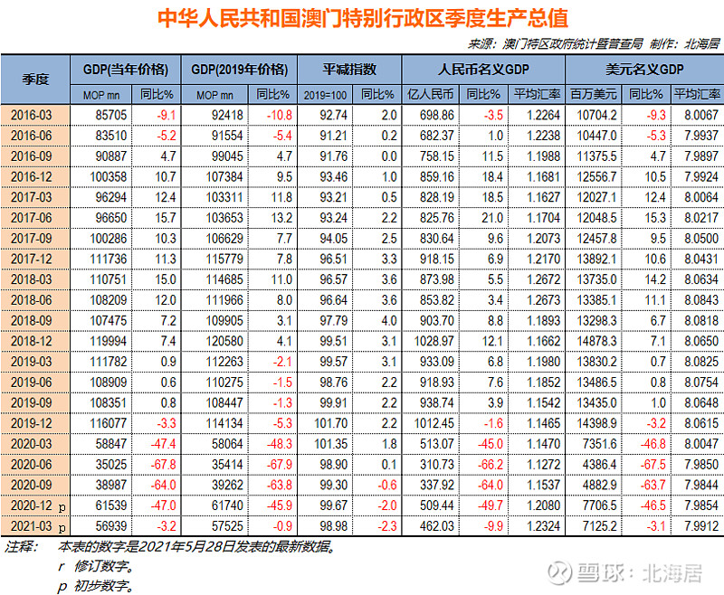 新澳门近15期开奖号码,统计数据解释定义_安卓版52.633