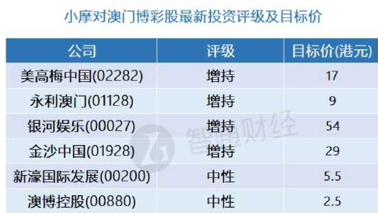 2025澳门精准正版图库,数据引导计划执行_复刻款37.226