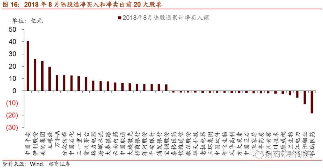 澳门一码一肖一恃一中312期,经济性执行方案剖析_PalmOS61.864