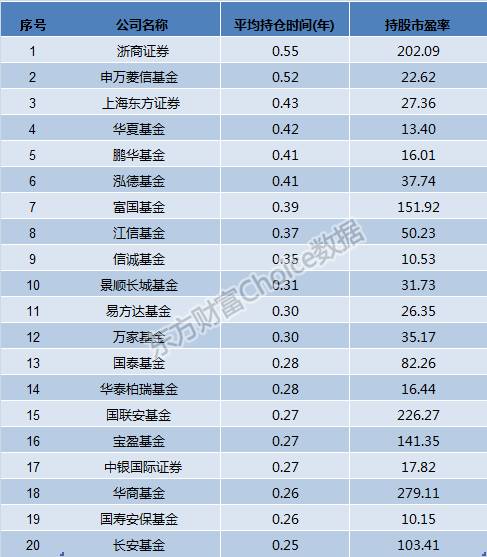 新澳天天开奖免费资料大全最新,精确数据解释定义_娱乐版36.200