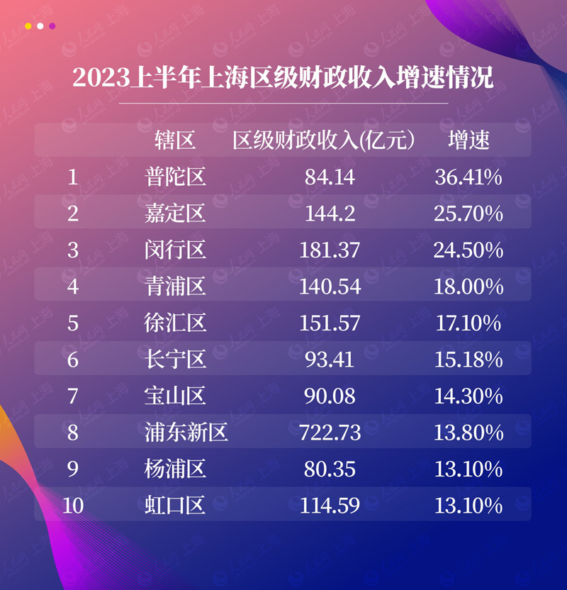 2025澳门特马今晚开奖一,创造力推广策略_网红版17.147