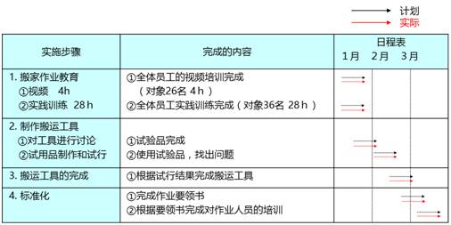 澳门正版资料免费大全新闻,迅速落实计划解答_试用版58.495