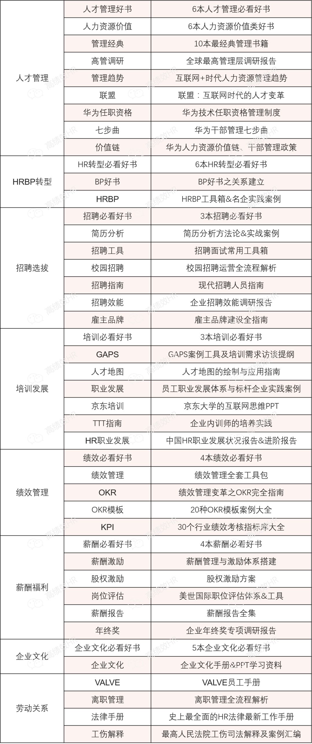 2025年新奥正版资料免费大,快速响应计划分析_尊贵版55.225