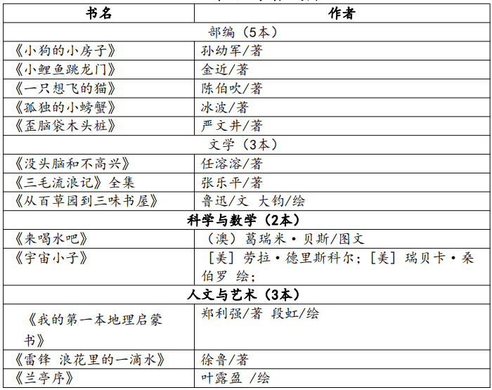 118图库彩图免费资料大全,经典解答解释定义_专属款29.678