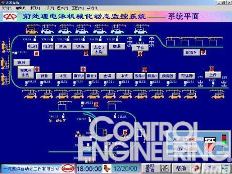 7777788888管家婆凤凰,数据导向实施_进阶版96.104