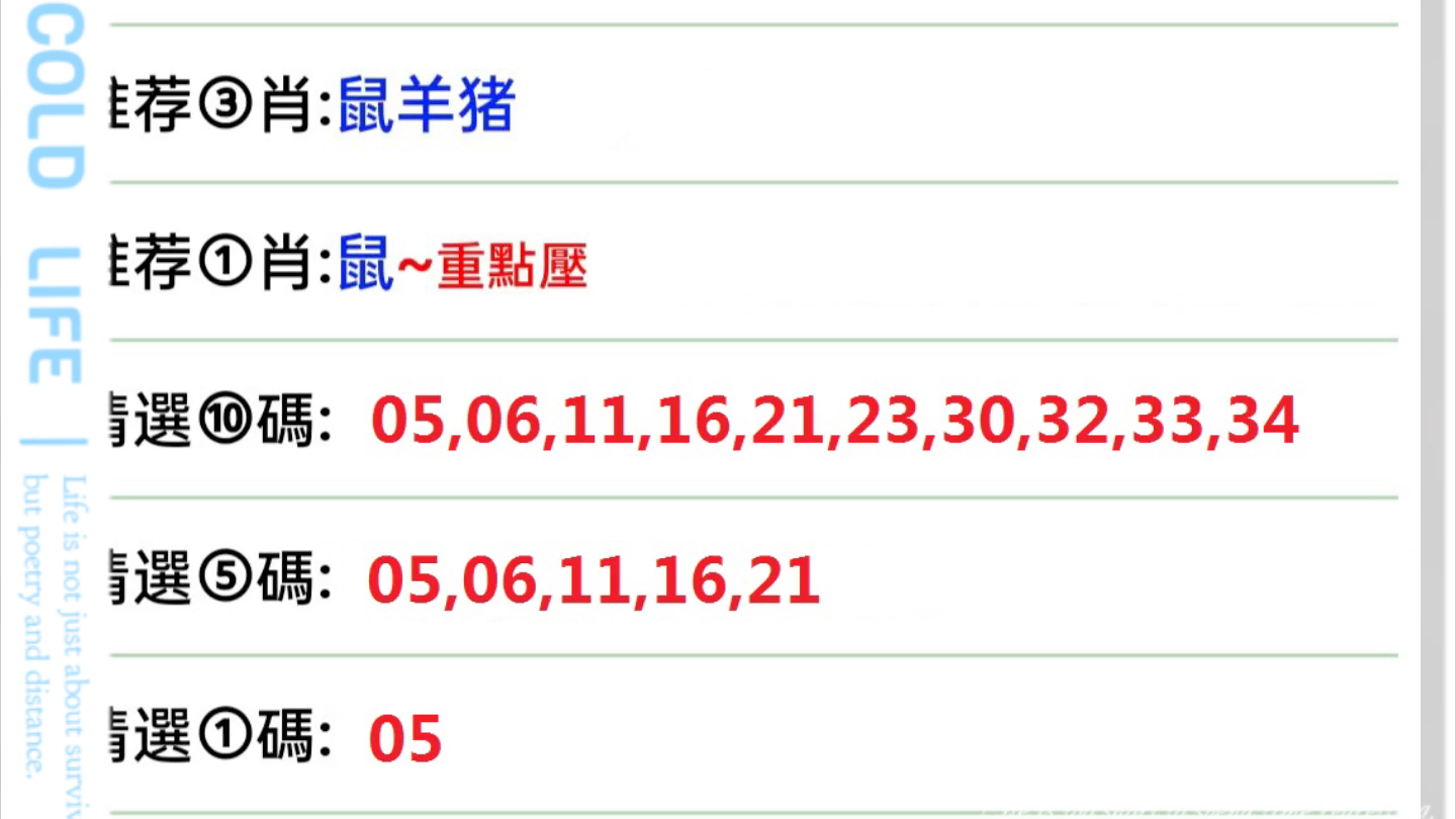 2025年澳门今晚开码料,专家评估说明_标配版83.69