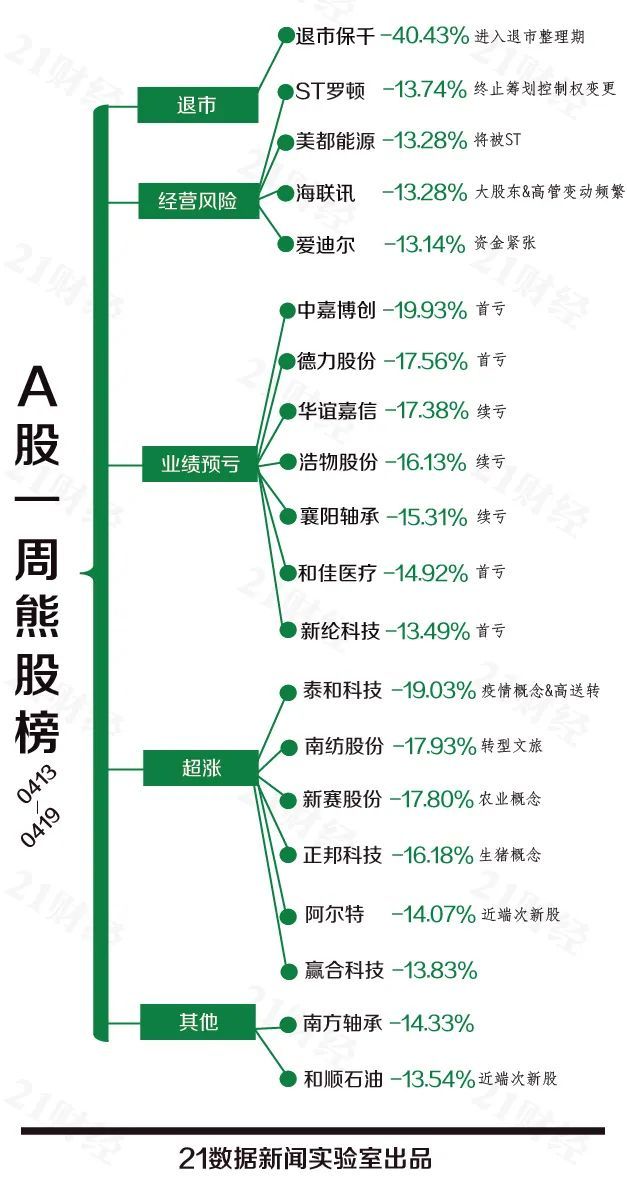 新澳2025年天天开奖免费资料大全,最新热门解答定义_HDR85.668