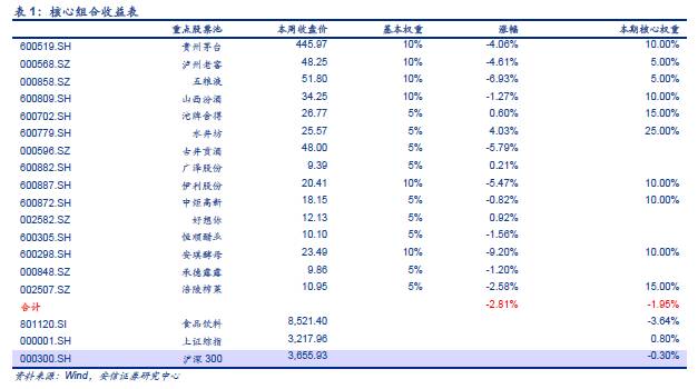 2024新澳好彩免费资料查询,战略优化方案_挑战版91.521