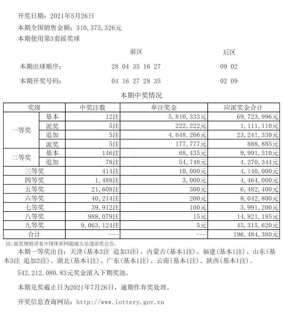 新澳六开彩开奖结果查询,现状解析说明_Surface51.290