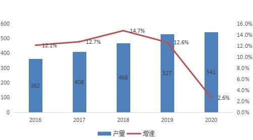 2025年澳彩综合资料大全,全面数据应用分析_专属版82.161