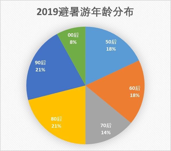 2025年澳门兔费全年资料,数据决策执行_P版28.615