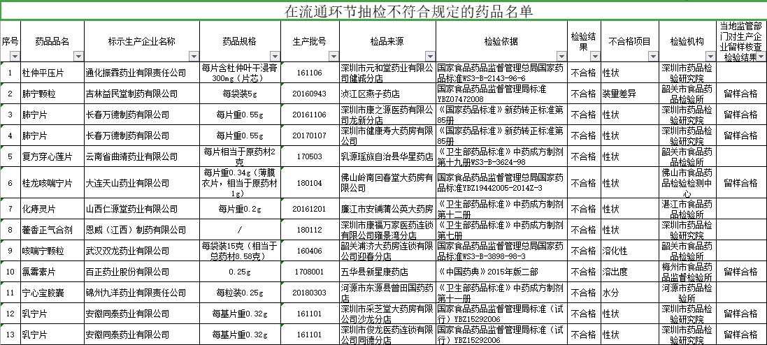 精准一肖一码一子一中,定性解答解释定义_T63.718