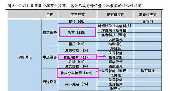 新澳门开奖记录新纪录,时代资料解释落实_app62.333