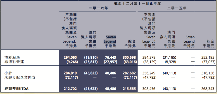 澳门三期内必中一期精选10码,真实解答解释定义_特供版28.709