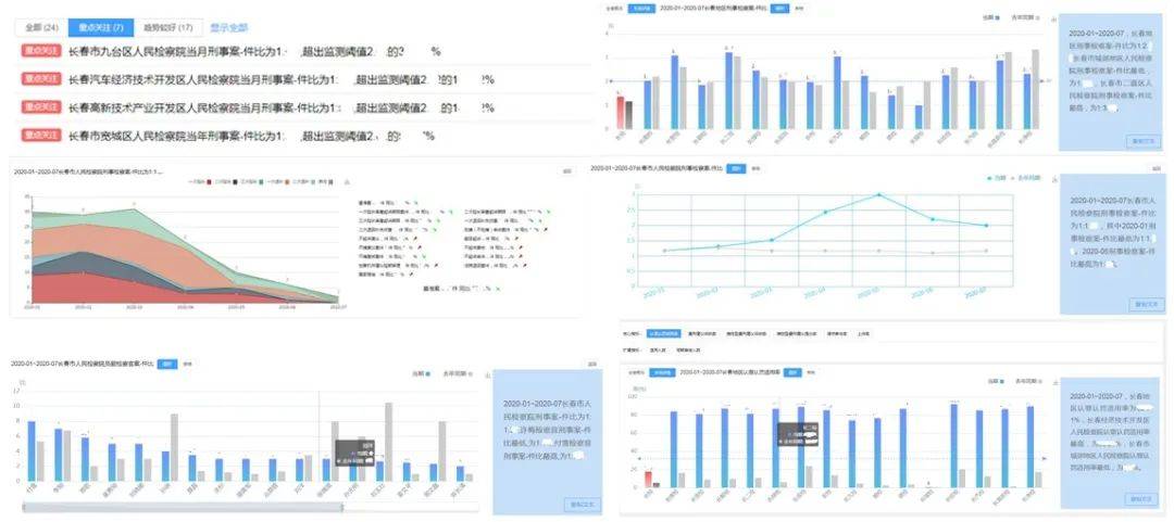 2025正版资料免费大全特色,实地分析数据执行_豪华版74.898