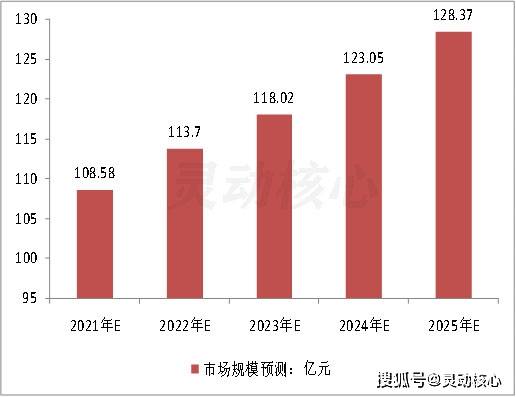 2025年全年資料免費大全優勢,结构解答解释落实_4DM11.22