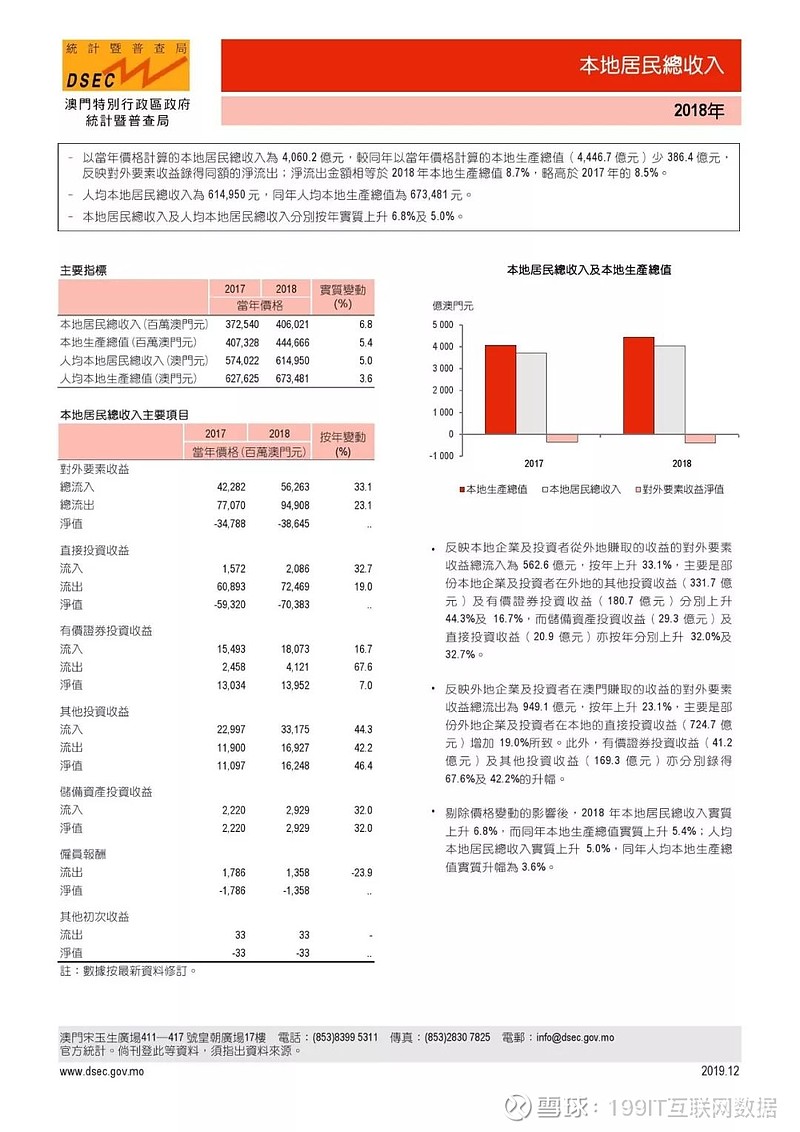 新奥门资料精准网站,新奥门资料精准网站：一站式获取最新澳门资讯与数据