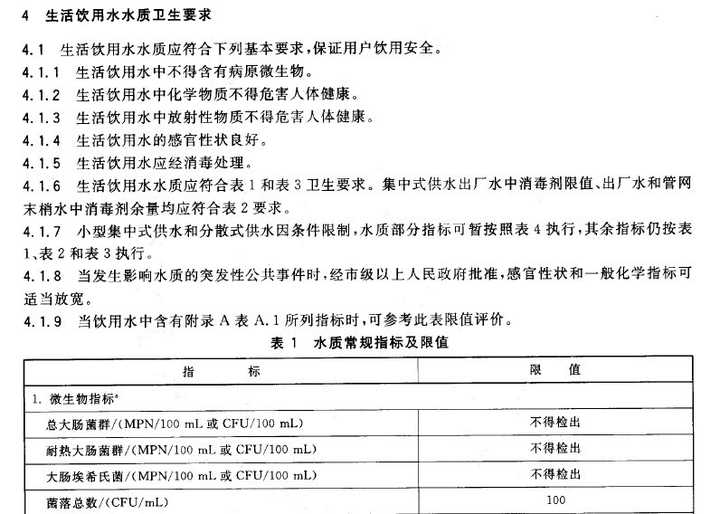 生活饮用水标准最新版，保障我们的饮用水安全与健康，生活饮用水标准最新版，保障饮用水安全与健康的坚实屏障