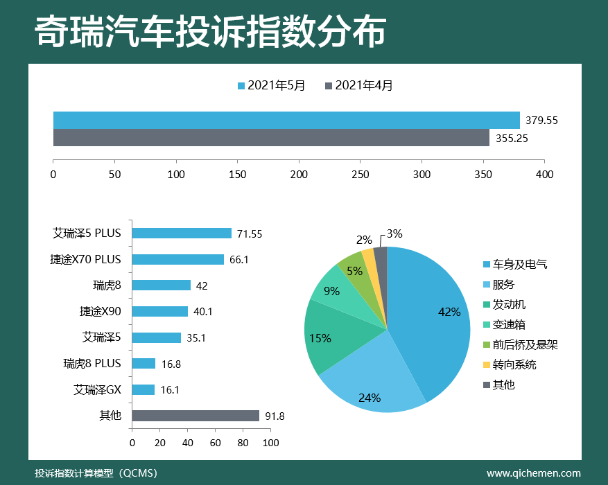 最新款冠军脱粉器，五排设计引领潮流，最新冠军脱粉器，五排设计引领潮流风潮