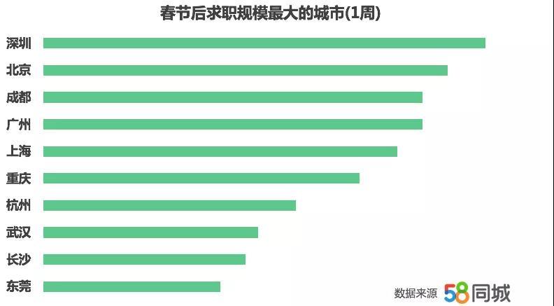 揭秘上海底薪调整，最新标准解读与深度分析（上海底薪调整最新消息，深度解析），上海底薪调整最新动态，深度解读与剖析